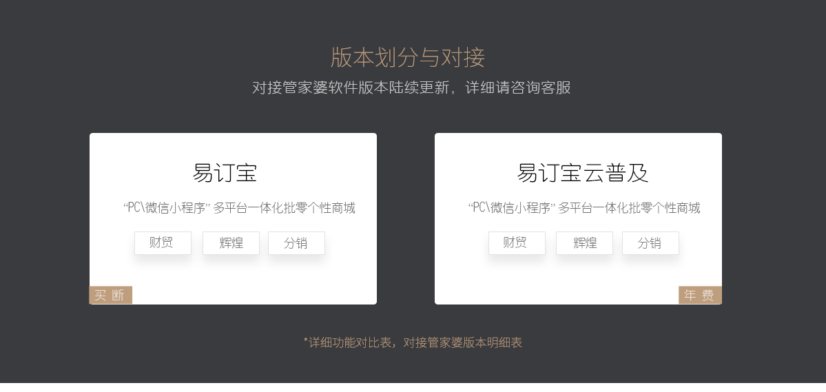 管家婆易订宝版本划分与产品对接