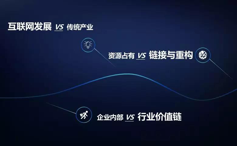 管家婆软件，管家婆分销系列