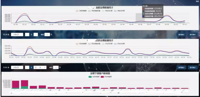重庆管家婆软件