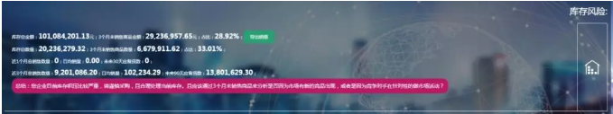 管家婆分销系列