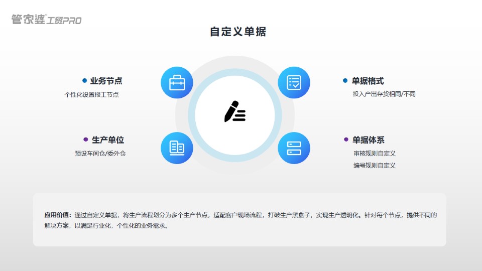 管家婆工贸新版，管家婆工贸PRO