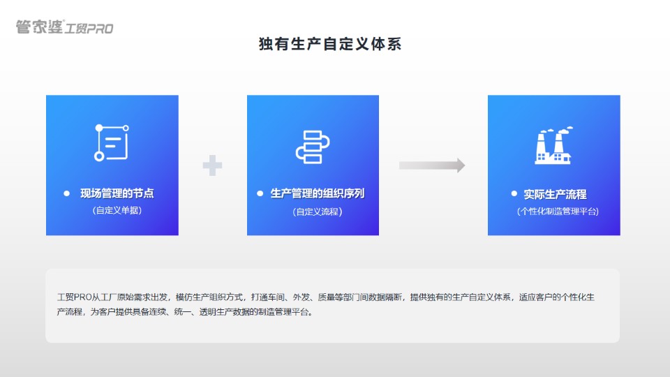 管家婆软件，管家婆工贸版，管家婆工贸PRO生产系统