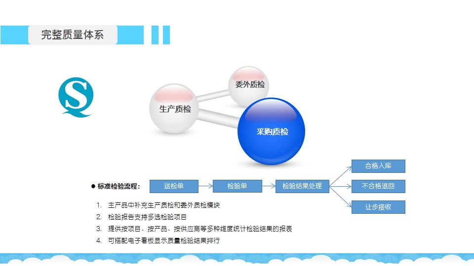 管家婆工贸系列