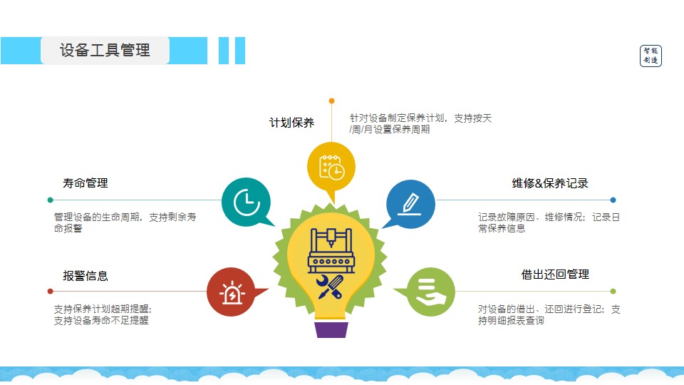 管家婆物联网，管家婆工贸