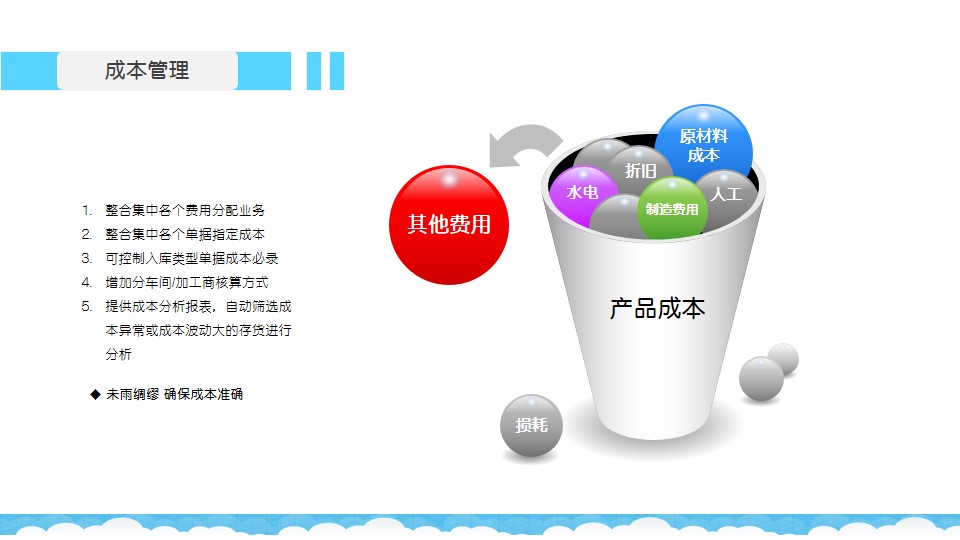 管家婆生产管理软件