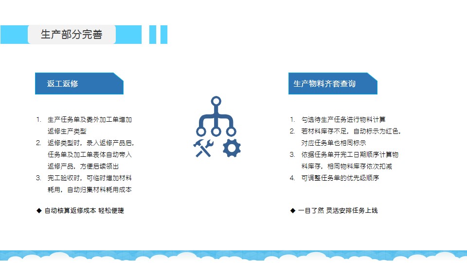 管家婆软件，重庆管家婆