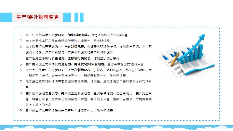 管家婆生产管理软件价格，管家婆工贸软件