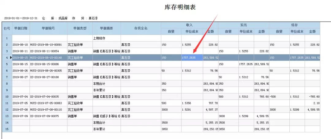 管家婆财贸版，管家婆生产管理软件，重庆管家婆