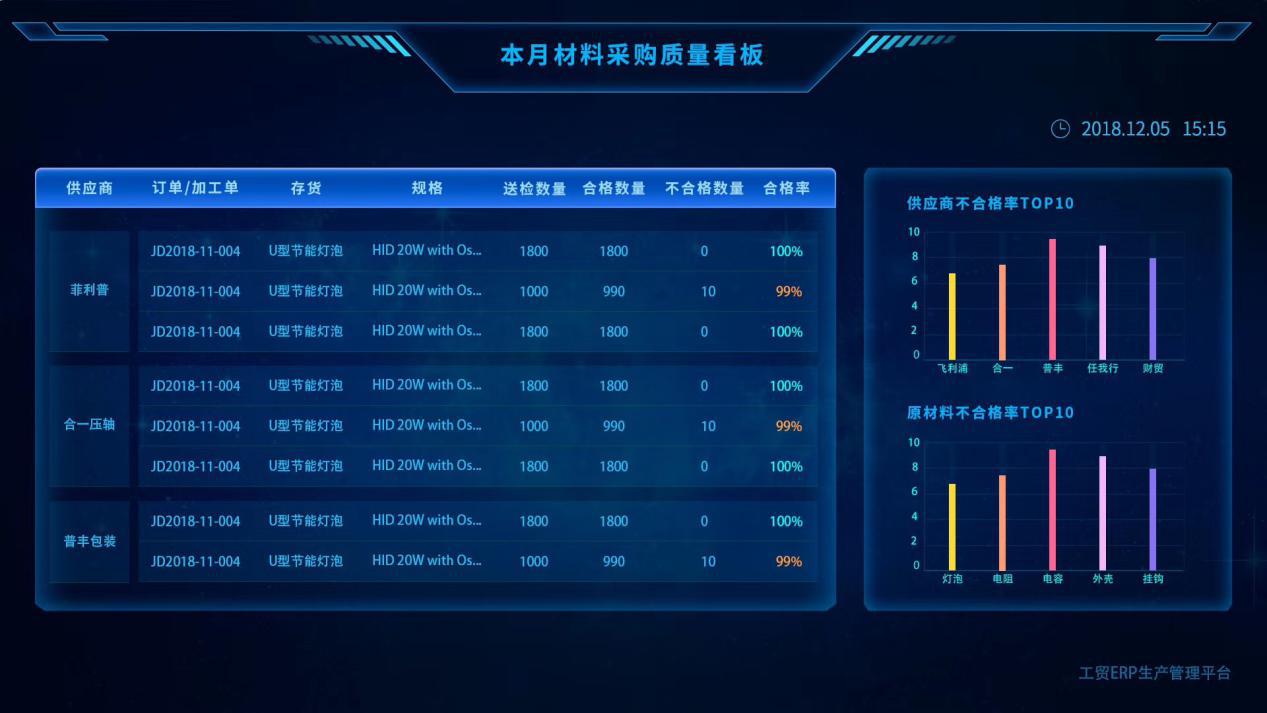 管家婆工贸版，管家婆MRP
