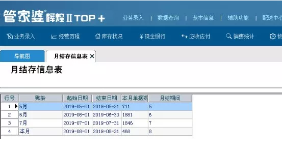 管家婆月结存