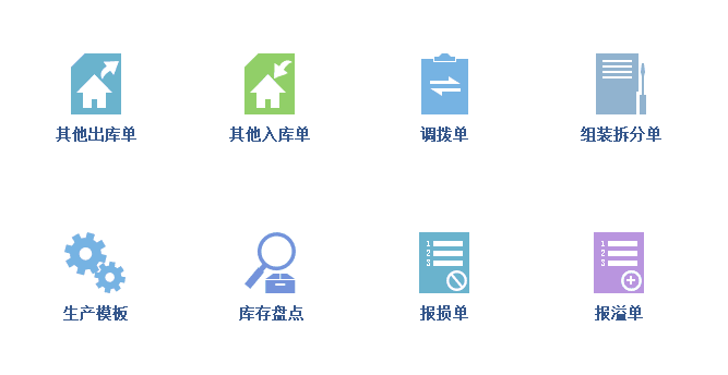 管家婆工贸版，管家婆生产管理行业软件