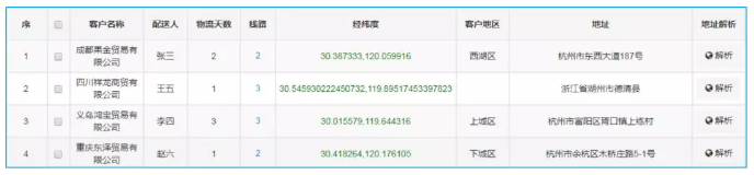 管家婆物联通，管家婆软件