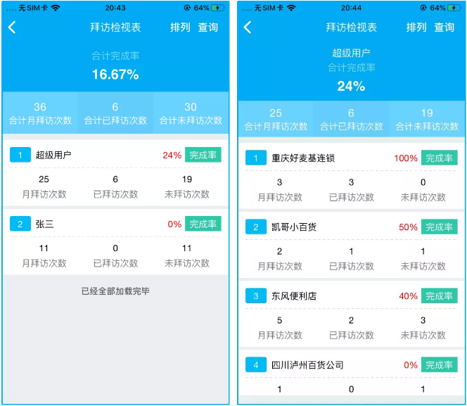 重庆管家婆软件