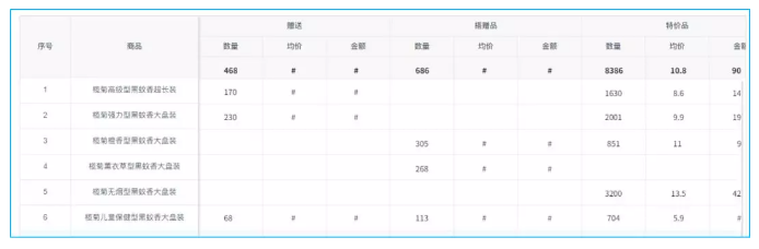 重庆管家婆
