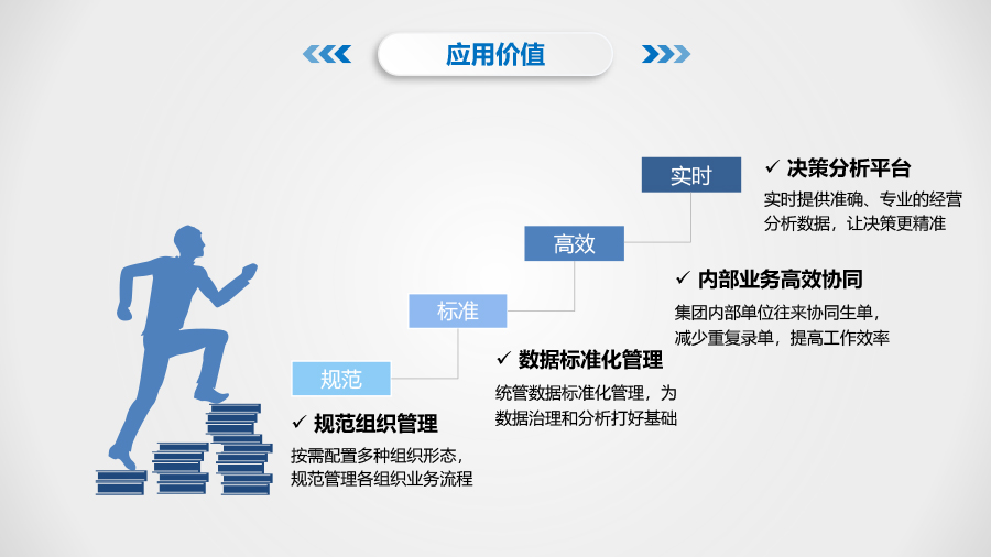 管家婆软件新品