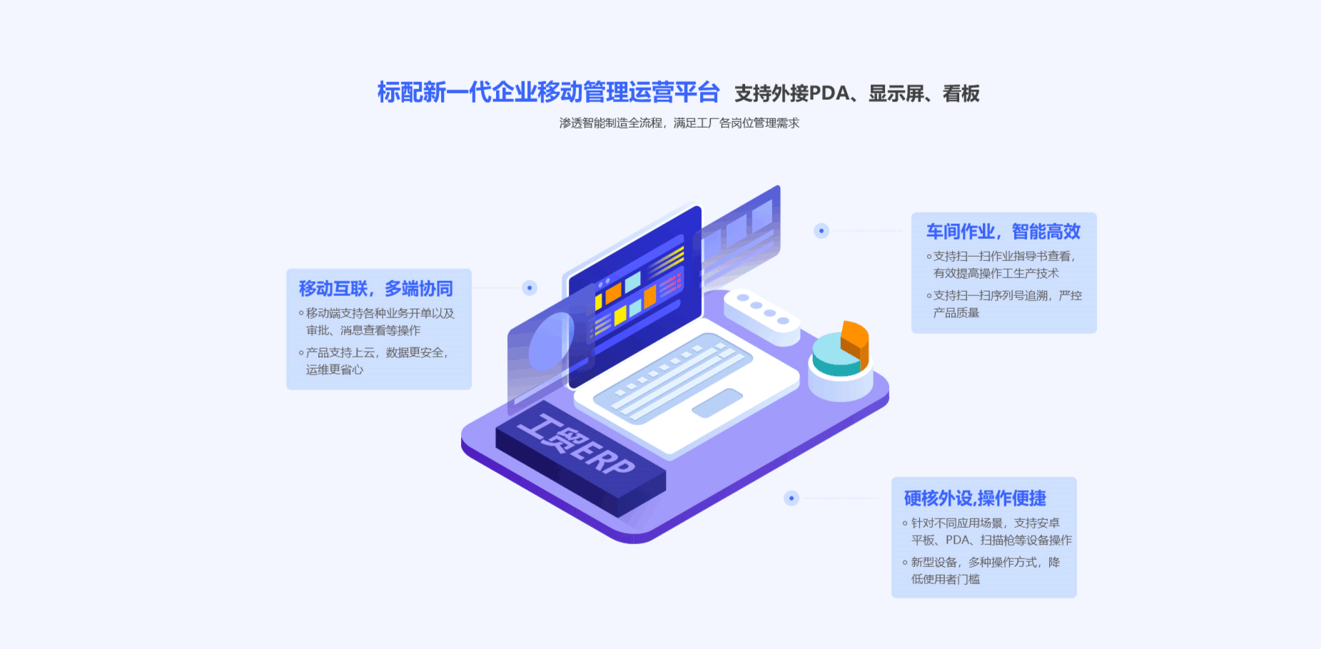 管家婆PDA，管家婆工贸PRO