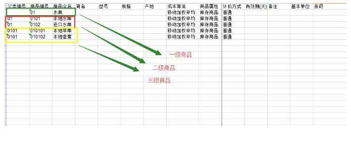 管家婆软件