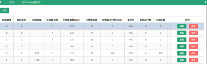 管家婆软件，管家婆管理系统