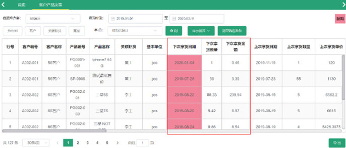 管家婆客户管理系统