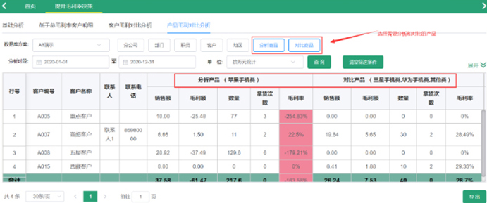 管家婆会员管理系统