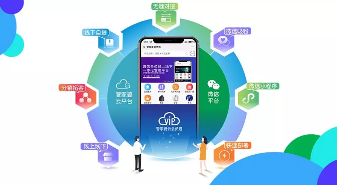管家婆云会员通6.4主要增加了以下重要更新内容及微商城的应用操作流程的调整和体验优化提升。