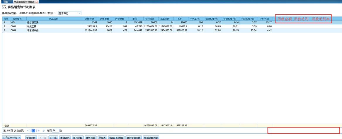 1.商品销售统计、商品销售统计明细表、商品销售统计销售汇总（增加报表字段：回款金额、回款毛利、回款毛利率）