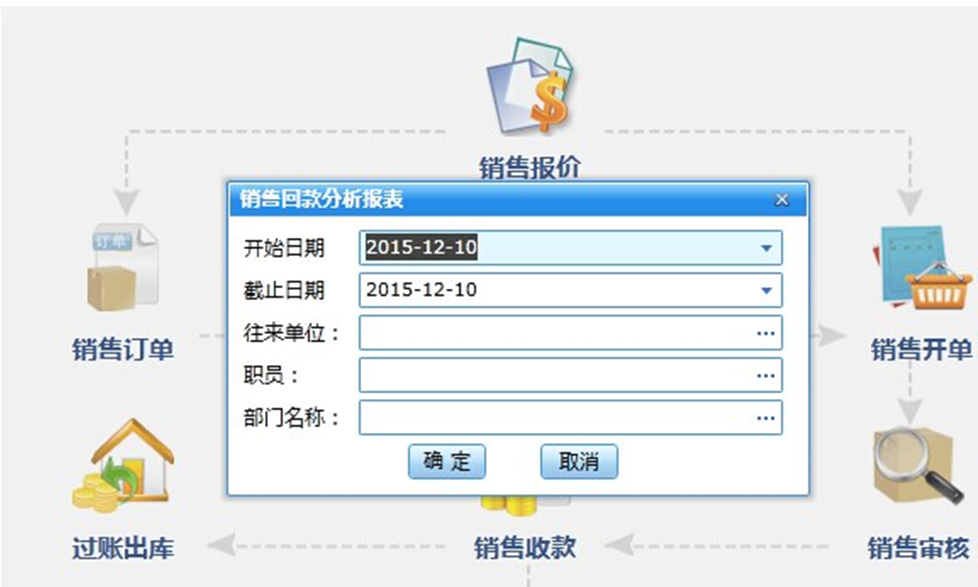 报表页面如下：回款金额是对应结算的金额，回款成本=回款比例（本次回款金额/本次销售单收入）x本次销售成本                 回款毛利 = 销售金额——回款成本     