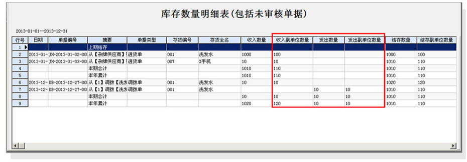 库存数量明细表显示副单位数量—管家婆财贸CS、财贸C系列、工贸T系列、工贸Ｐ系列