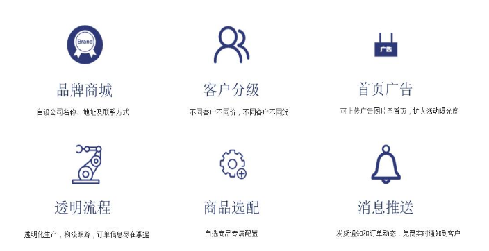 管家婆物联宝
