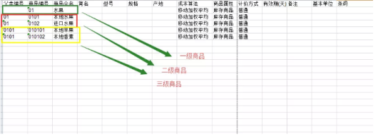 管家婆财务软件