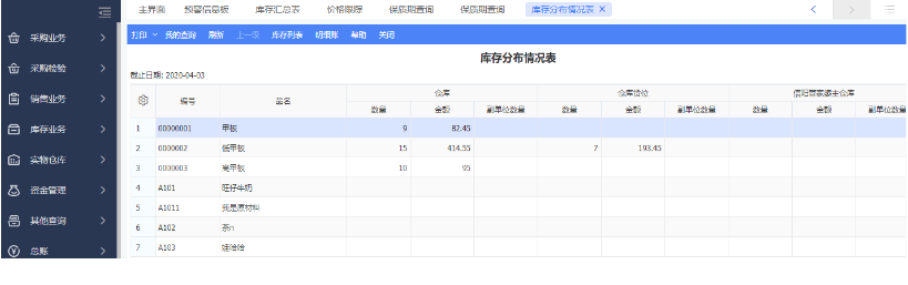 仓库一直是工厂管理的重中之重，是公司管理的窗口。凡是仓库乱的，企业管理必然乱。看一家工厂管理到不到位，看下他的仓库就知道了。
