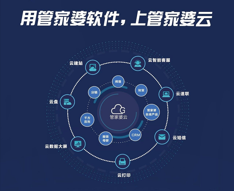 管家婆云