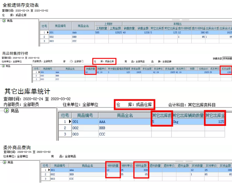 管家婆库存管理工具，管家婆软件