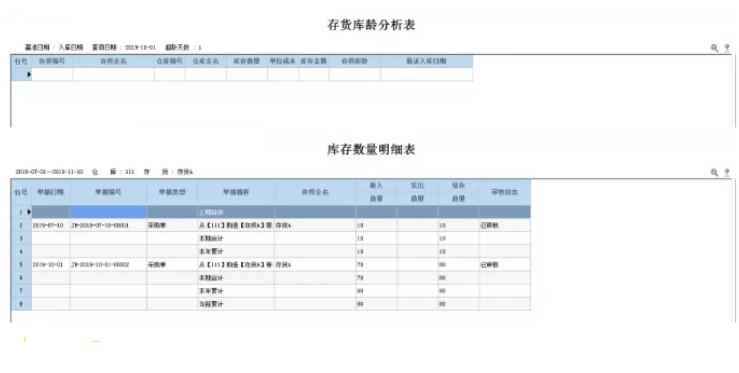 管家婆库存管理