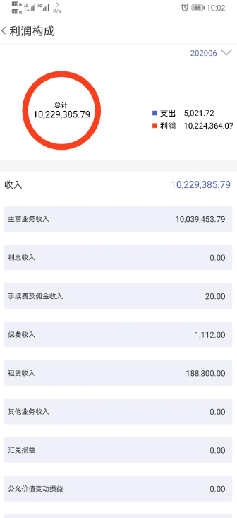 重庆管家婆软件