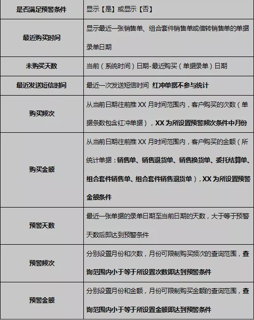 管家婆普及版