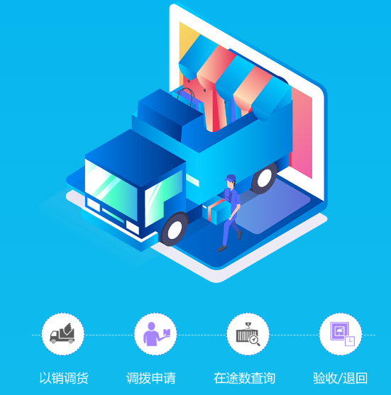 管家婆分销ERP,管家婆分销