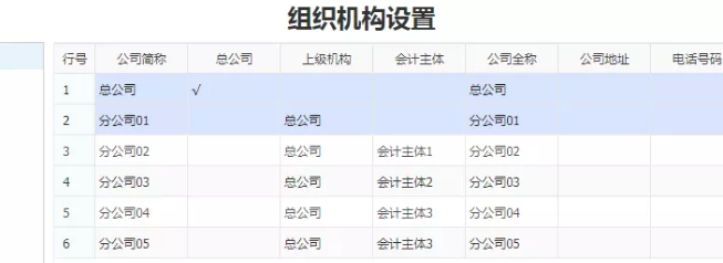 管家婆财贸C9