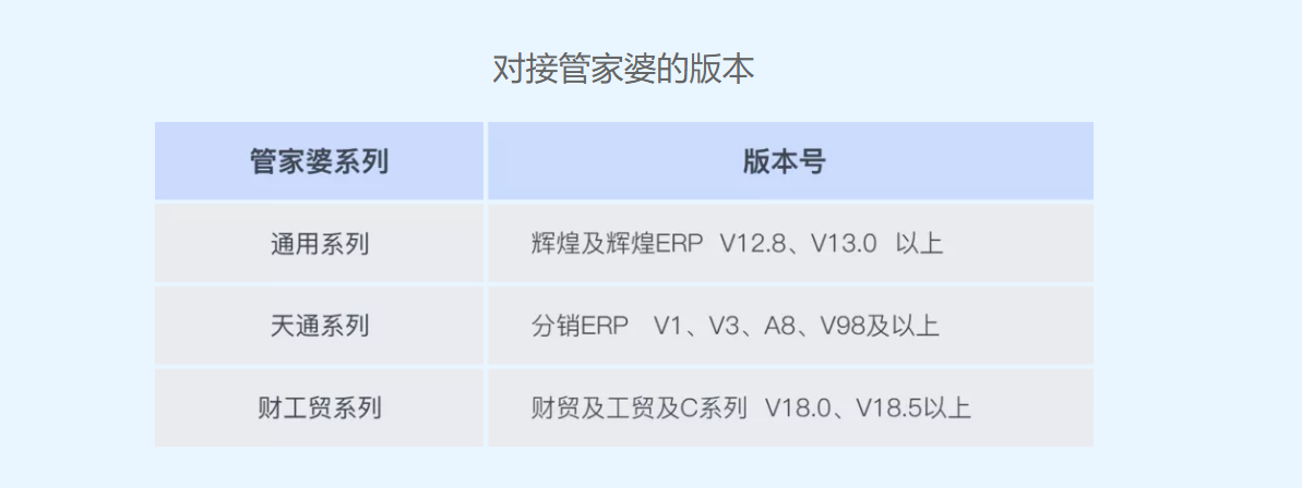 管家婆物联通对接版本