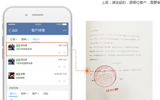 指掌天下互动CRM外勤管理&关联审批:管理与客户的各项审批记录,与客户强关联 指掌天下互动CRM外勤管理&关联审批:管理与客户的各项审批记录,与客户强关联