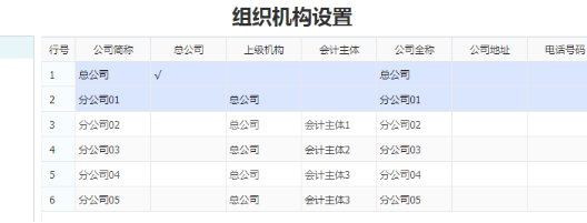 管家婆软件，管家婆财务软件