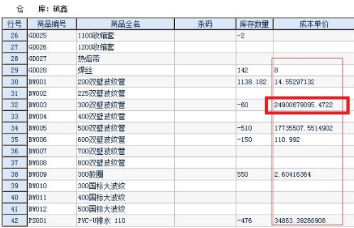 单据过账提示"将numeric 转换为数据类型numeric时出现算术溢出错误"