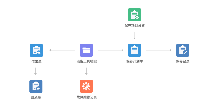 管家婆软件，重庆管家婆，管家婆服务中心