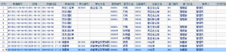 管家婆物联通