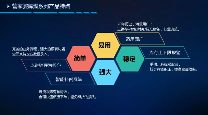 管家婆辉煌2