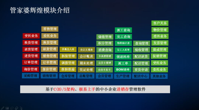 管家婆辉煌2