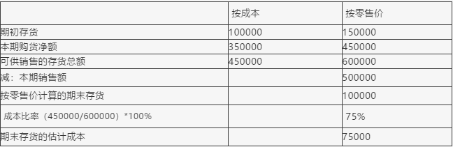 管家婆软件