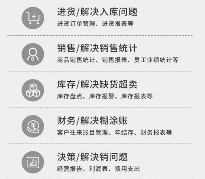 管家婆进销存财务软件