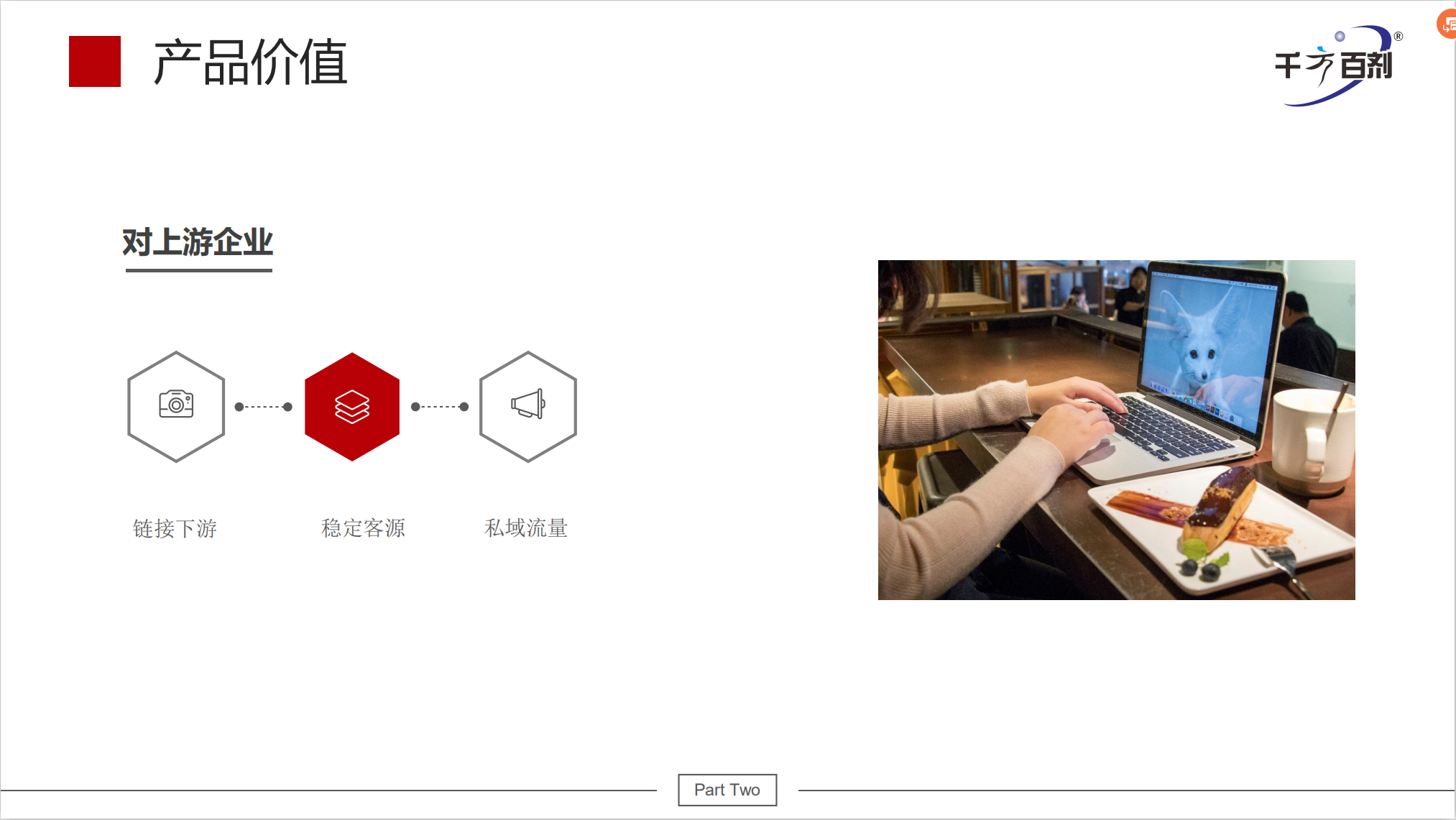 管家婆千方百剂药智慧