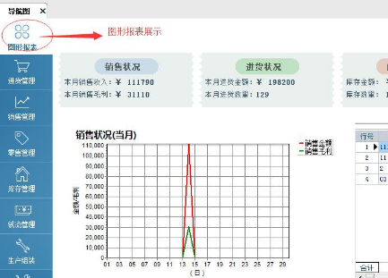 管家婆软件系统